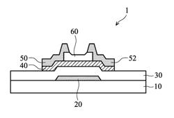 P-type metal oxide semiconductor material and transistor