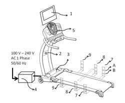 Intelligent Treadmill and Enhancements to Standard Treadmills