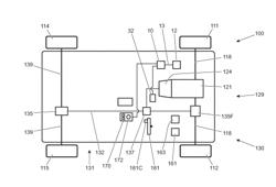 VEHICLE CONTROL SYSTEM AND METHOD