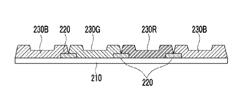 LIQUID CRYSTAL DISPLAY