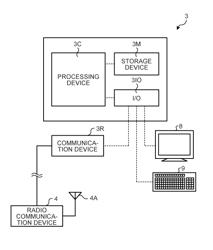 MINE MANAGEMENT SYSTEM