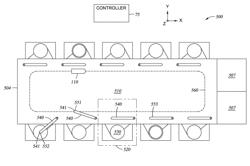 SEMICONDUCTOR PROCESS EQUIPMENT