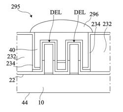 METHOD FOR PRODUCING OPTOELECTRONIC DEVICES COMPRISING LIGHT-EMITTING DIODES