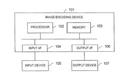 IMAGE DECODING DEVICE AND METHOD THEREOF USING INTER-CODED PREDICTIVE ENCODING CODE