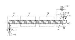 Equipment for preparing curved fibers