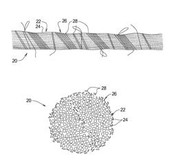 Wrapped yarns for use in ropes having predetermined surface characteristics