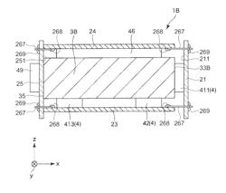 Sensor having a plurality of mounting boards on which sensor components are mounted, an electronic apparatus having the sensor, and a moving object having the sensor