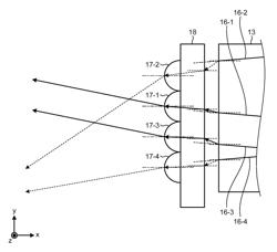 Optical transmitting apparatus