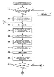 Arrow signal recognition device