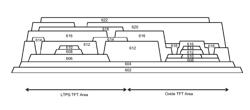 Display backplane having multiple types of thin-film-transistors