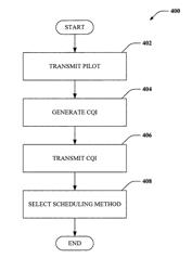 Channel quality reporting for adaptive sectorization