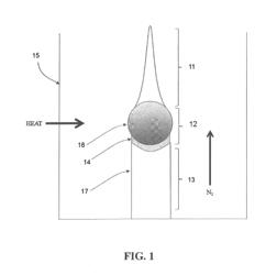 TARGET HOLDERS, MULTIPLE INCIDENCE ANGLE, AND MULTIZONE HEATING FOR BNNT SYNTHESIS