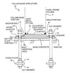 COLUMN BASE STRUCTURE