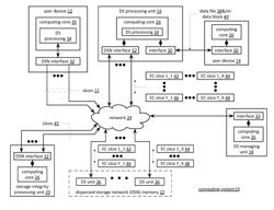 STORING RAID DATA AS ENCODED DATA SLICES IN A DISPERSED STORAGE NETWORK