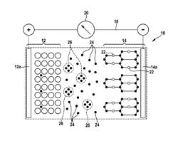 METHOD FOR OPERATING A BATTERY CELL