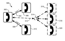 SYSTEM AND METHOD OF MULTIPLE VOICE CALL HANDLING