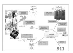 ASSIST DEVICE AND SYSTEM