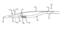 Offset catheter