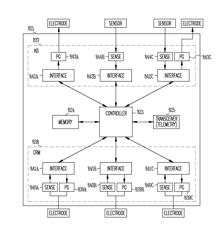 Cardiac rhythm management device with neural sensor