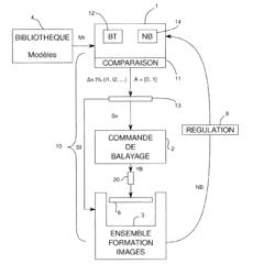 Method and system for the ply-by-ply machining of a component made of composite material, by applying energy