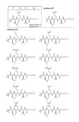 Compositions and methods for inhibiting proteases