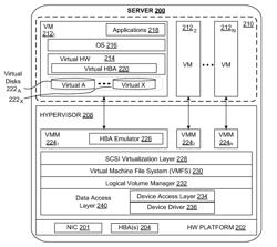 System software interfaces for space-optimized block devices