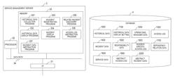 Management server, management system, and management method