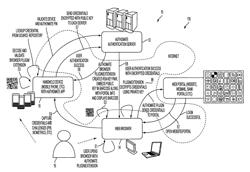 System, design and process for easy to use credentials management for online accounts using out-of-band authentication