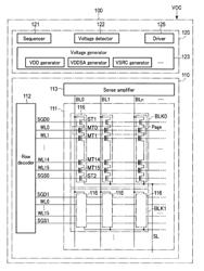 Nonvolatile semiconductor memory device