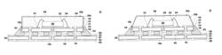 Chip package structure having a shielded molding compound