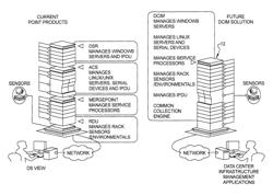 Remote access appliance having MSS functionality