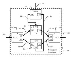 Apparatus and method for connecting computer networks