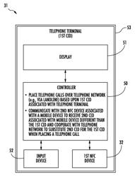 Communications system providing caller identification features based upon near field communication and related methods