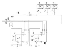 LEARNING-BASED RECIRCULATION AND TEMPERATURE SETPOINT CONTROL SYSTEM