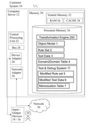 SHARING AND EXECUTING SENSITIVE LOGIC SEMANTICS