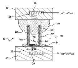 CONNECTING COMPONENT EQUIPPED WITH HOLLOW INSERTS