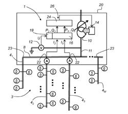 METHOD AND APPARATUS FOR CONTROLLING STABILITY OF A LOCAL POWER GRID