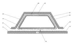 Method for the manufacture of a fibre composite component, a supporting core, and also a fibre composite component