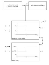 System and method for braking system control in distributed power vehicles