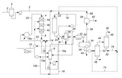 Separation process with modified enhanced hot separator system