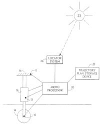 Surface vehicle vertical trajectory planning