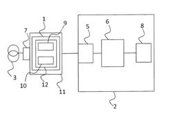 Transmitting device and method of overlaying signals with the device