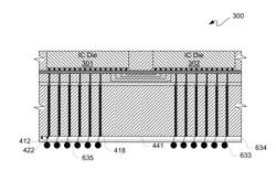 Stacked die integrated circuit