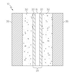 Wet lamination process for reducing mud cracking in fuel cell components