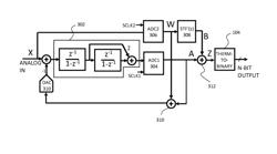 Ultra low power dual quantizer architecture for oversampling delta-sigma modulator