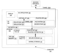 Method and apparatus to using storage devices to implement digital rights management protection