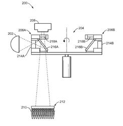 METHODS AND SYSTEMS FOR PURE DYE INSTRUMENT NOMALIZATION