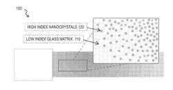 OPTICAL APPARATUS AND METHOD OF FORMING A GRADIENT INDEX DEVICE