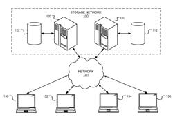 METHOD AND APPARATUS FOR RESTORING AN INSTANCE OF A STORAGE SERVER