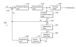 IMAGE CODING METHOD, IMAGE DECODING METHOD, IMAGE CODING APPARATUS, IMAGE DECODING APPARATUS, AND IMAGE CODING AND DECODING APPARATUS